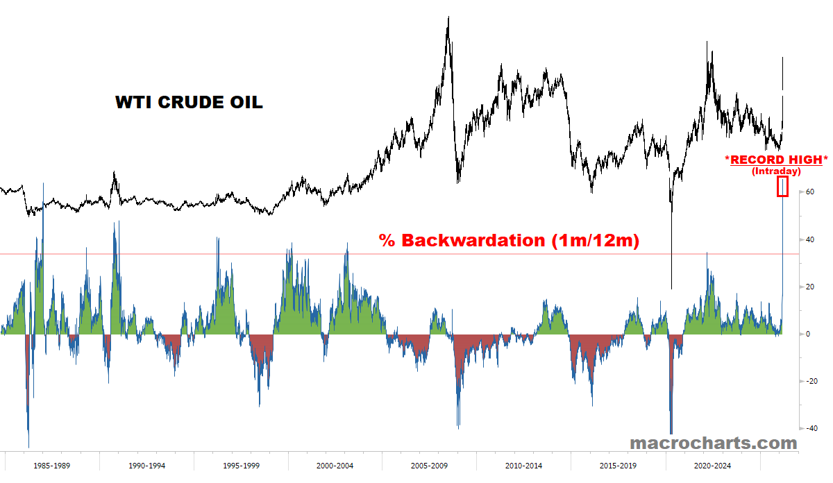 Latest Market Outlook: Signals & Action Plan Across Assets