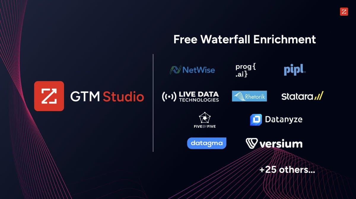 Free Waterfall Enrichment From 25 Vendors in GTM Studio