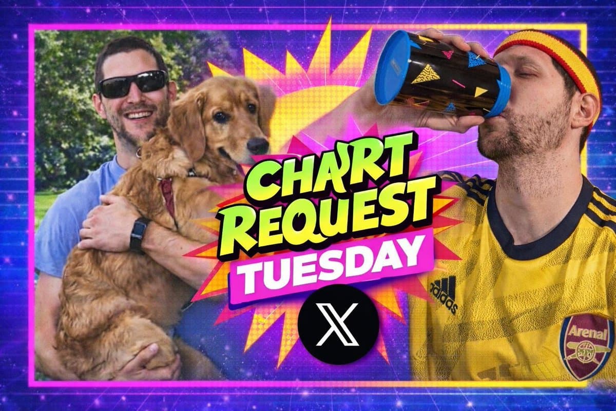 Tuesday: Submit Your Crypto & Stock Ticker Requests