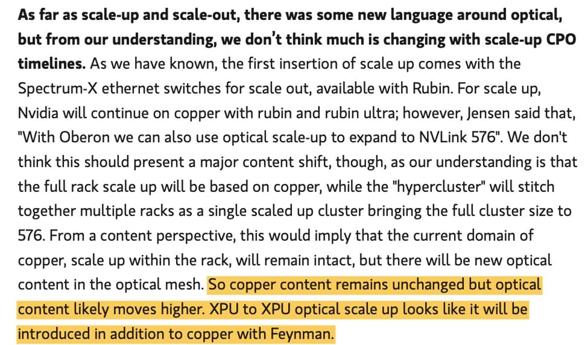 Optical Interconnects Will Dominate Over Copper for Scaling