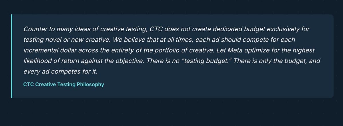 All Ads Compete for a Single Budget