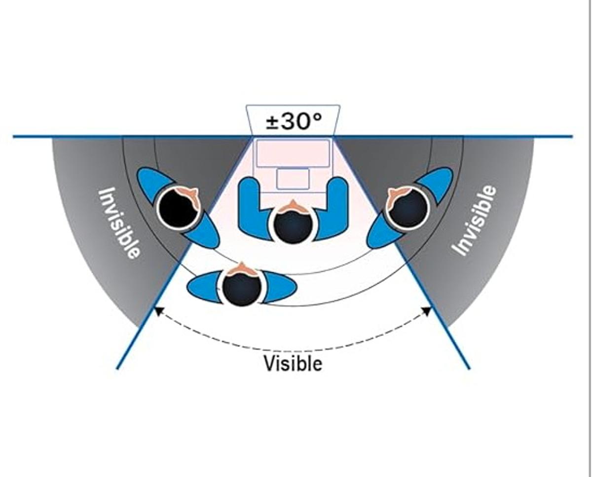 Magnetic Privacy Filter Shields MacBook From Shoulder Surfers