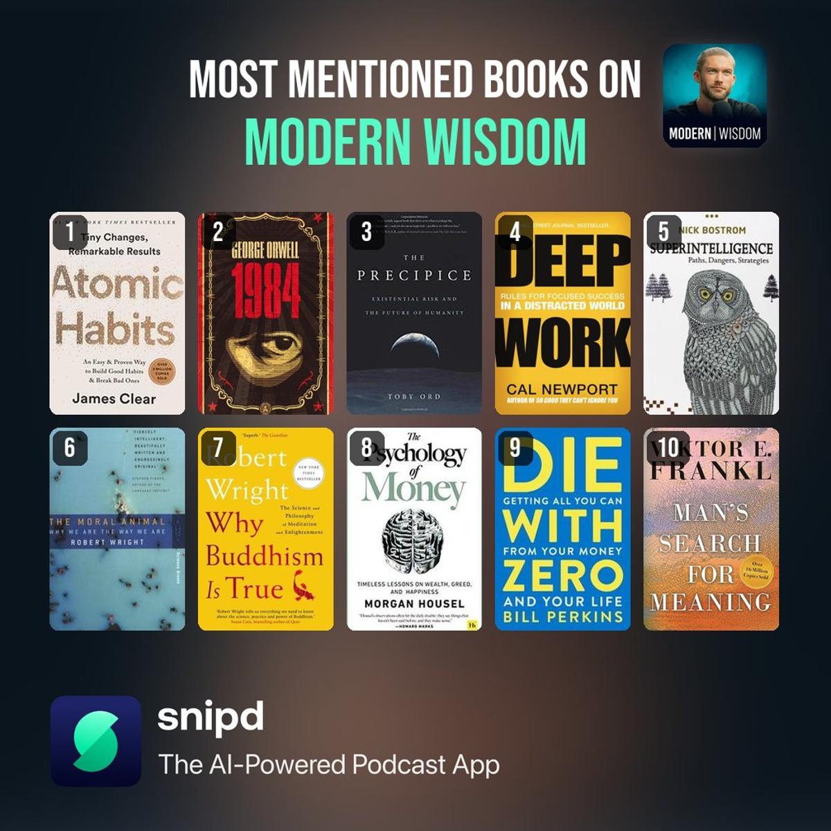 Top 10 Books Shaping Modern Wisdom Podcast