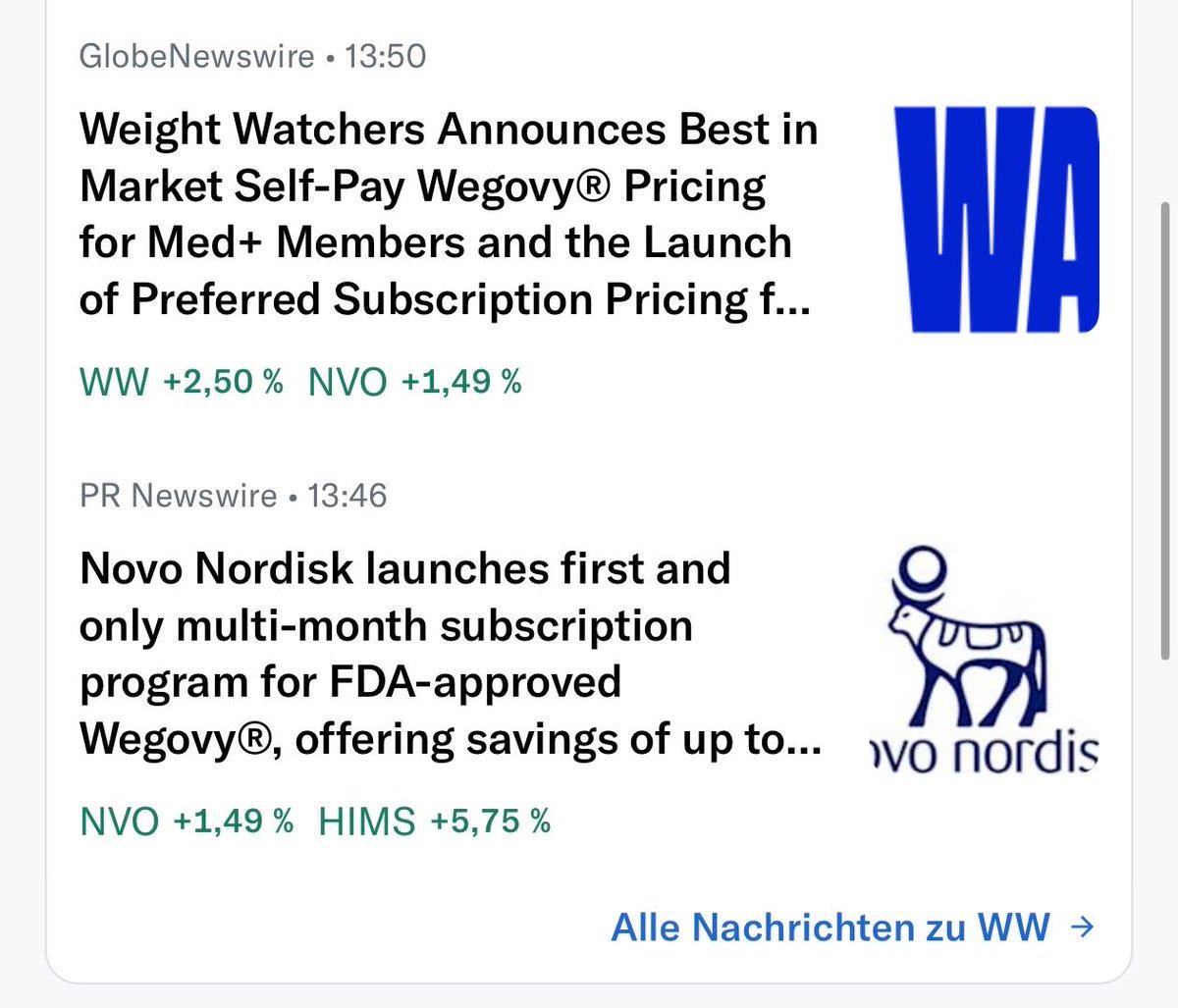 Telehealth Gets Discounted GLP‑1 Service, Outsmarts Weightwatchers