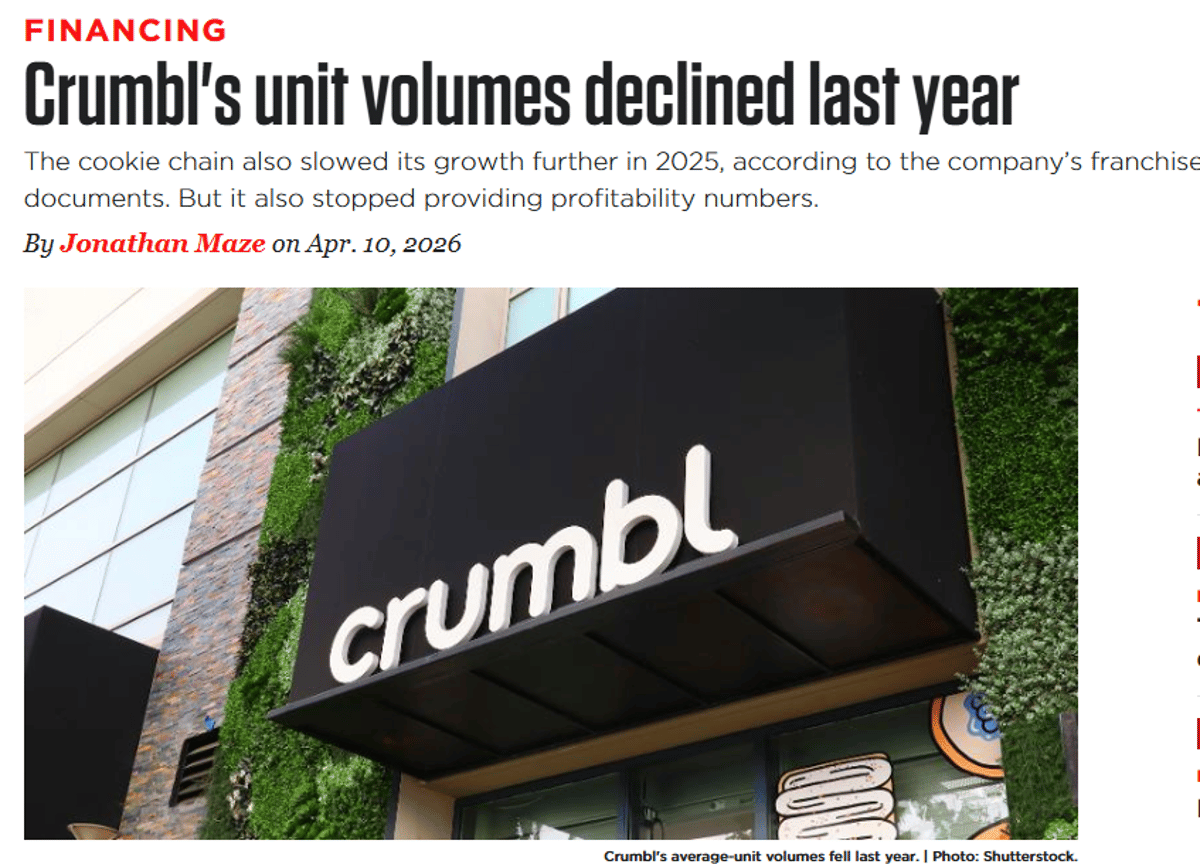 Crumbl's Sweet Surge Faces Economic Reality Check