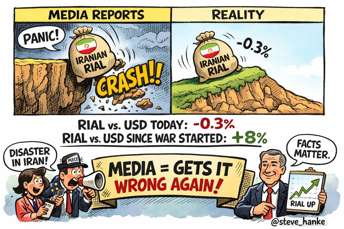 Media Misstates Rial, Actually Up 8% Since War