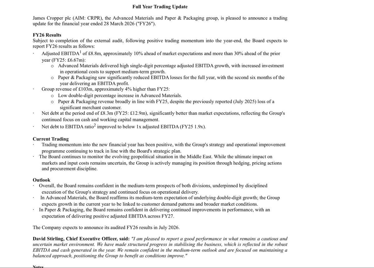 CRPR Edges Out Danger Zone, EBITDA Question