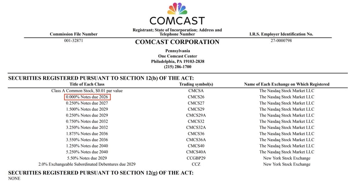 Zero‑percent Euro/Yen Bonds Made 2021 Borrowing Bliss