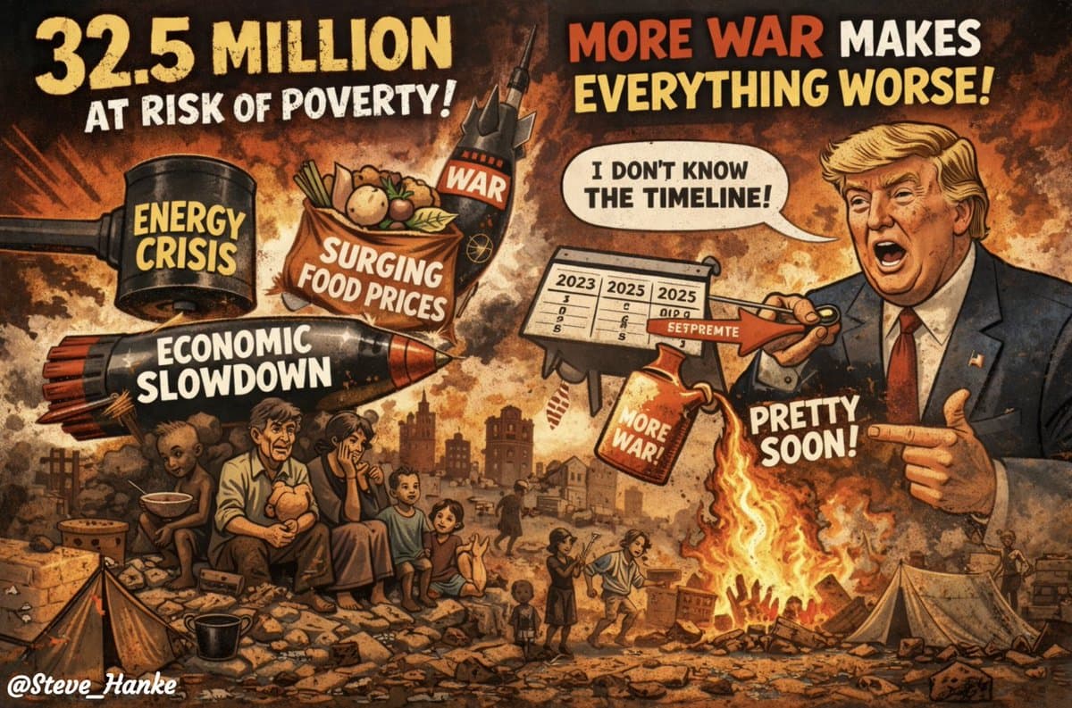 War and Triple Shock Push 32 Million Toward Poverty