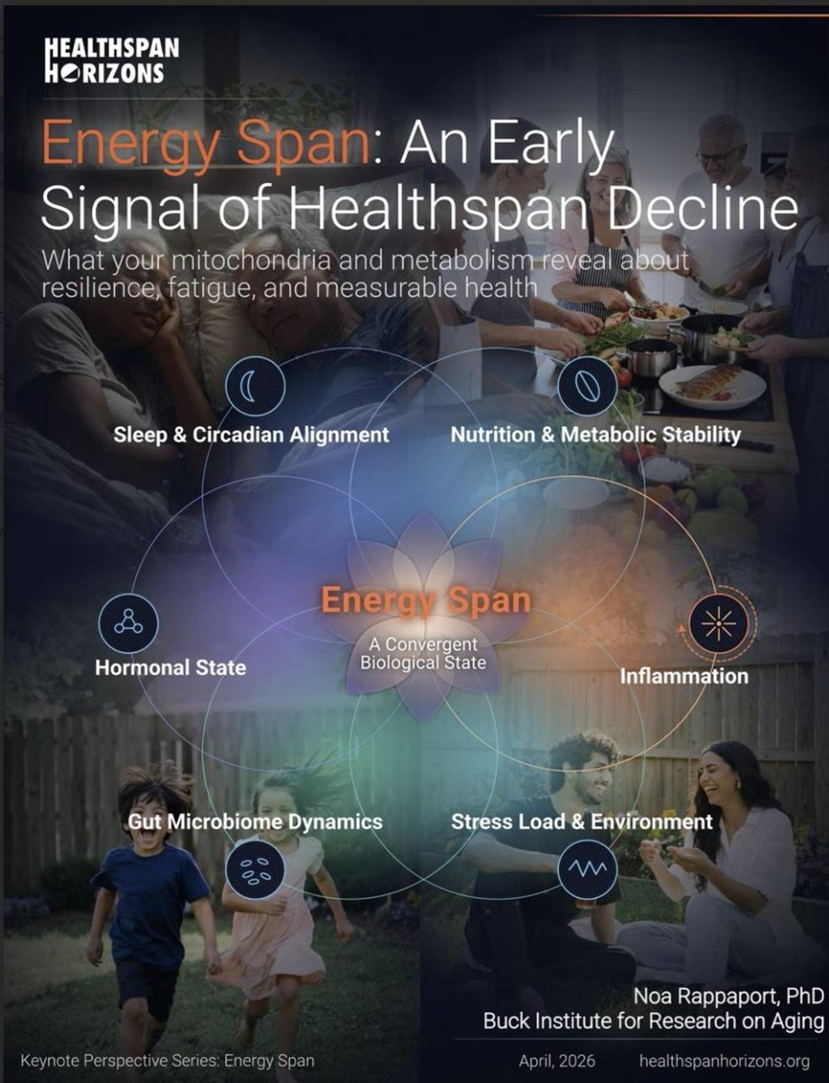 Energy Levels Reveal Early Healthspan Decline Signals