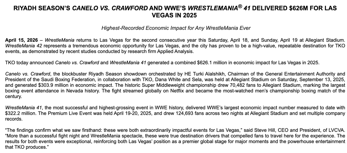 Vegas Casinos Thrive on Big Fight Events, WrestleMania Bid Shows