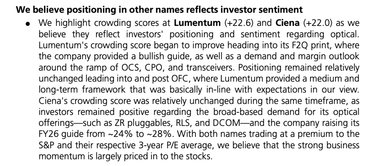 UBS Flags Crowded Longs, Calls for More Upside