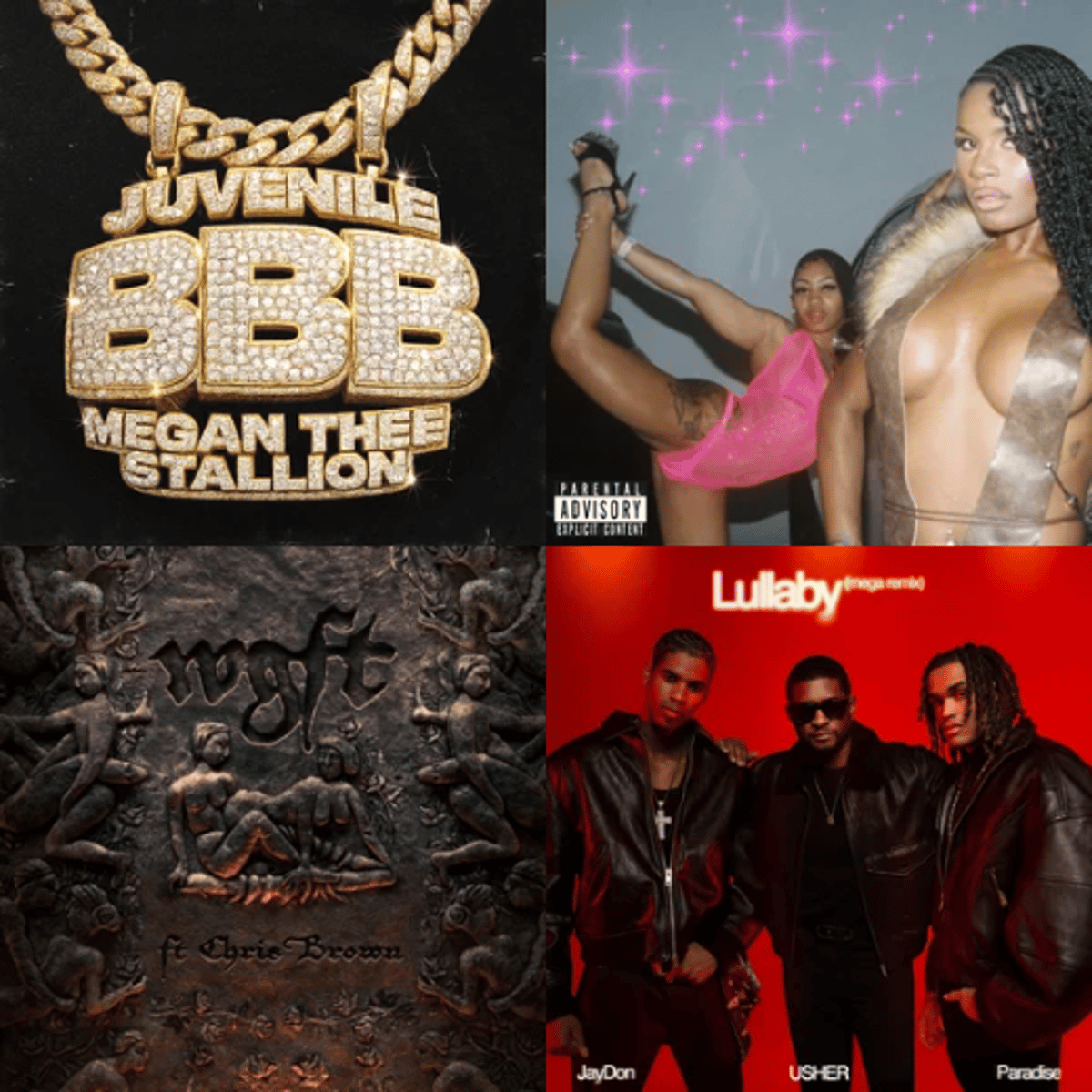 2026 Remix Q1 Report Card Highlights Top Tracks