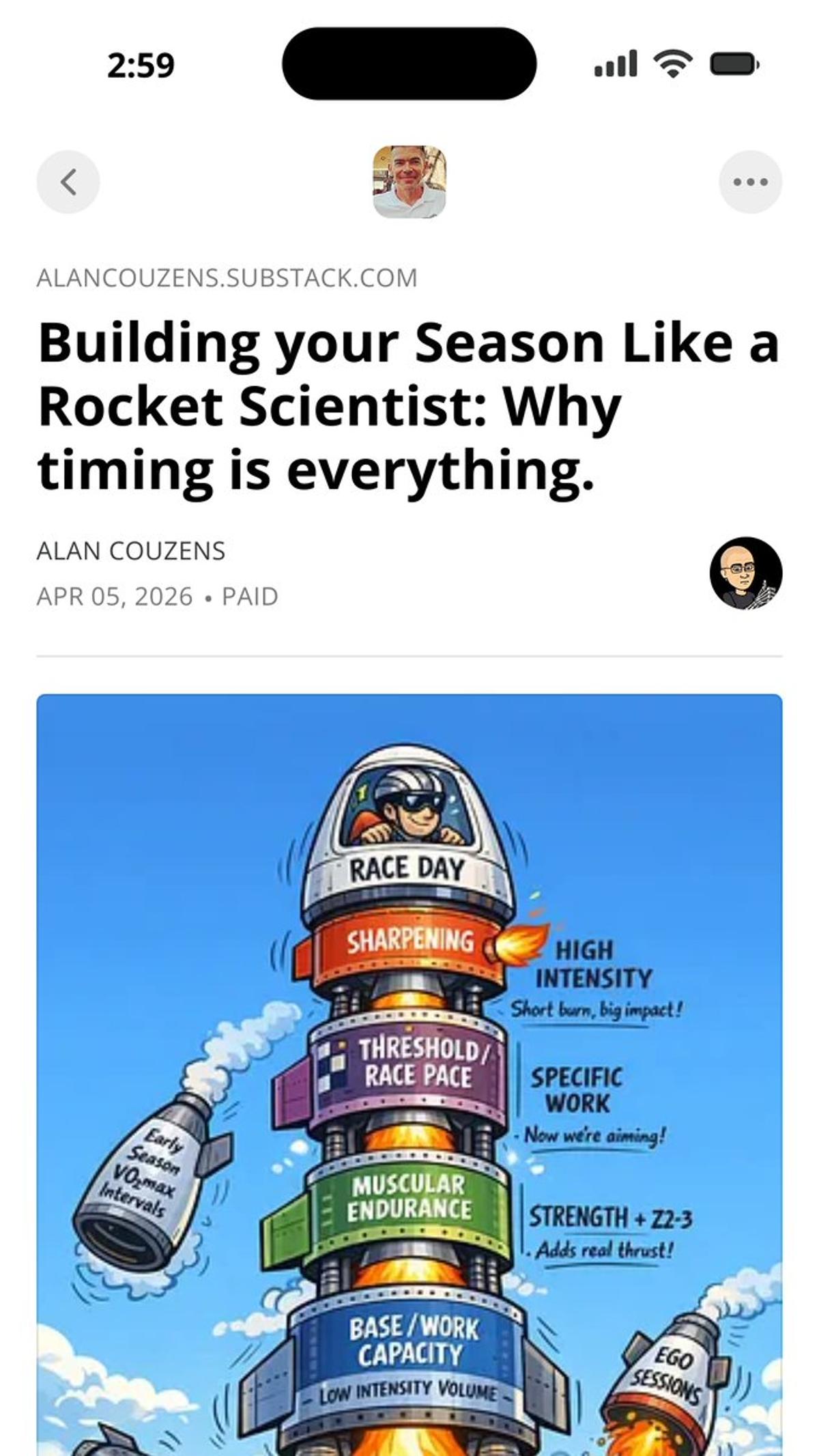 Time Your Fitness Boosters for Peak Performance