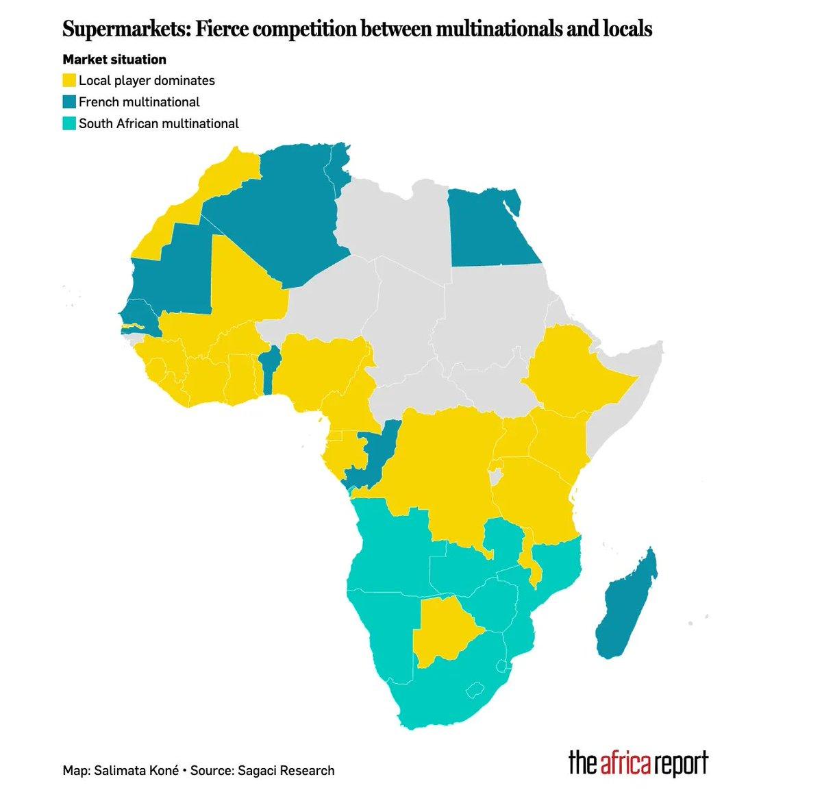 French vs South African Chains Battle African Retail