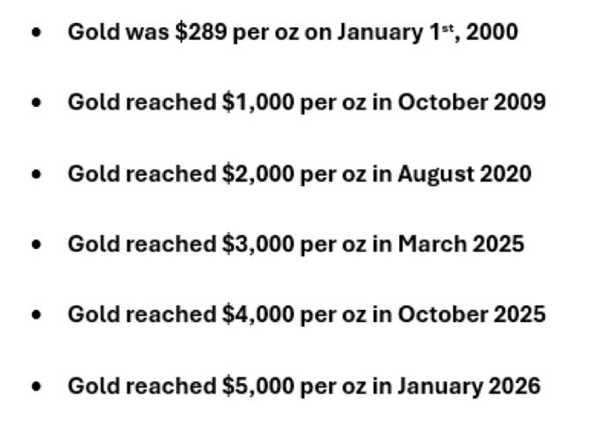 Buy the Dip, Hold Long—Veteran Gold Miner’s Strategy