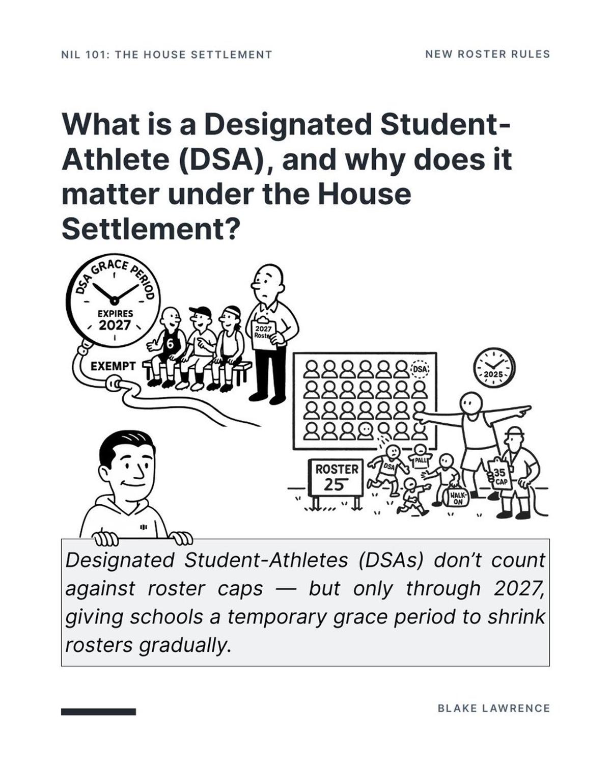 Designated Student-Athlete: Key to Roster Size Under Settlement