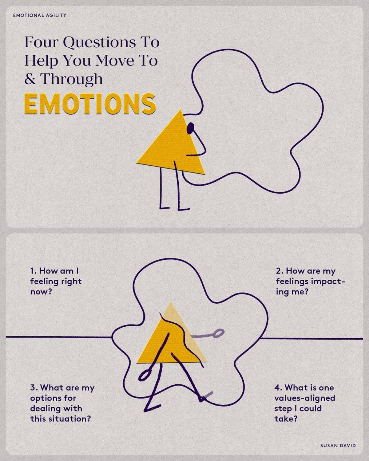 Identify Emotions, Then Extract Wisdom and Move Forward