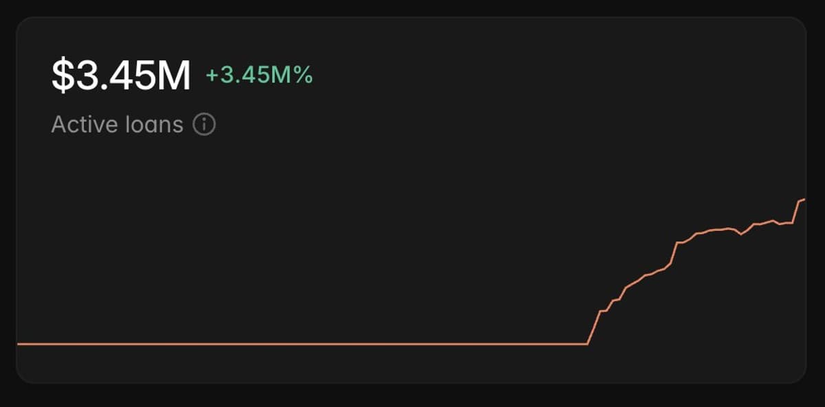 ETH Supply Caps Filled on Core, Proposal Pending