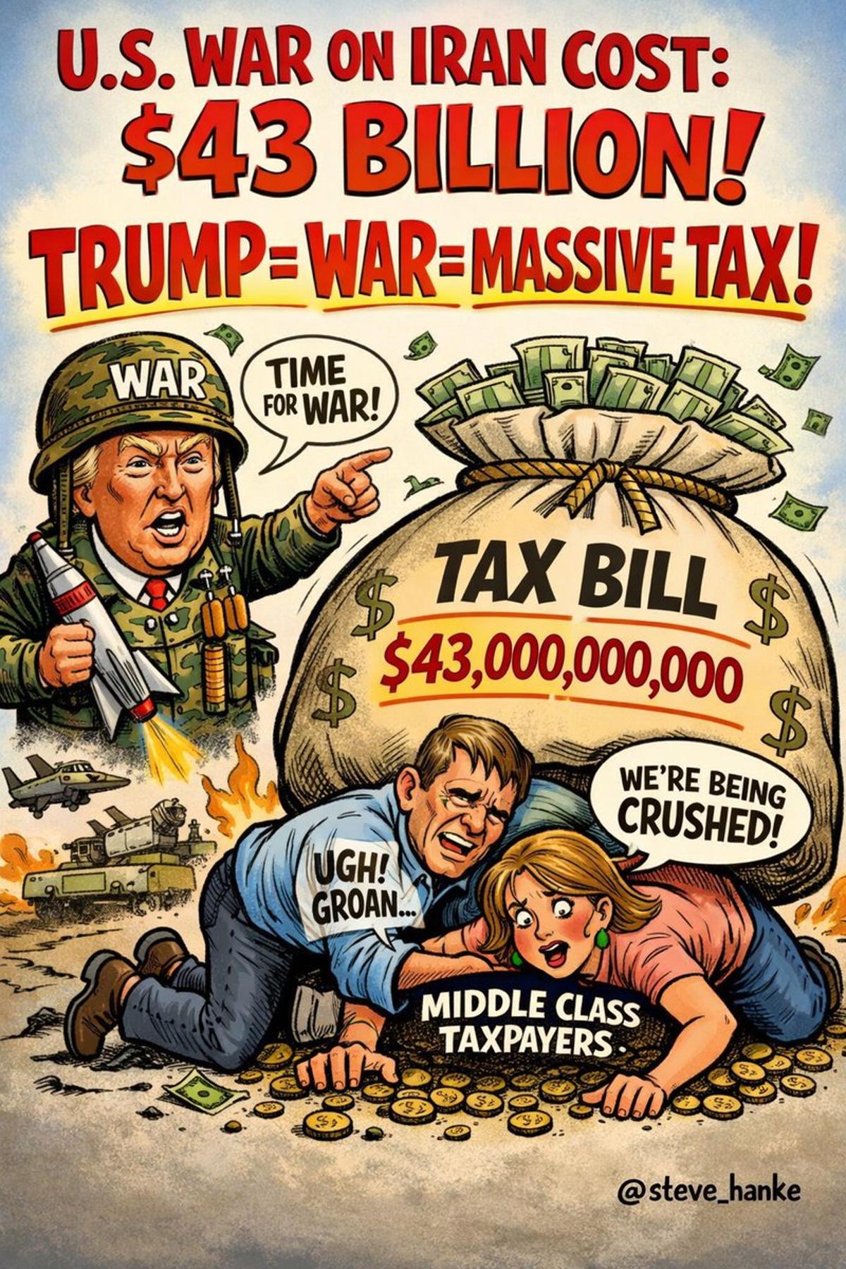 US Iran War Costs Over $43 B, Tax Burden Rises