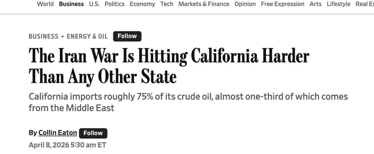 WSJ Parrots Chevron as California Refinery Demand Plummets