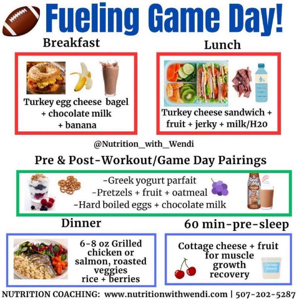 Fuel, Hydrate, Rest: Key Nutrition for Football