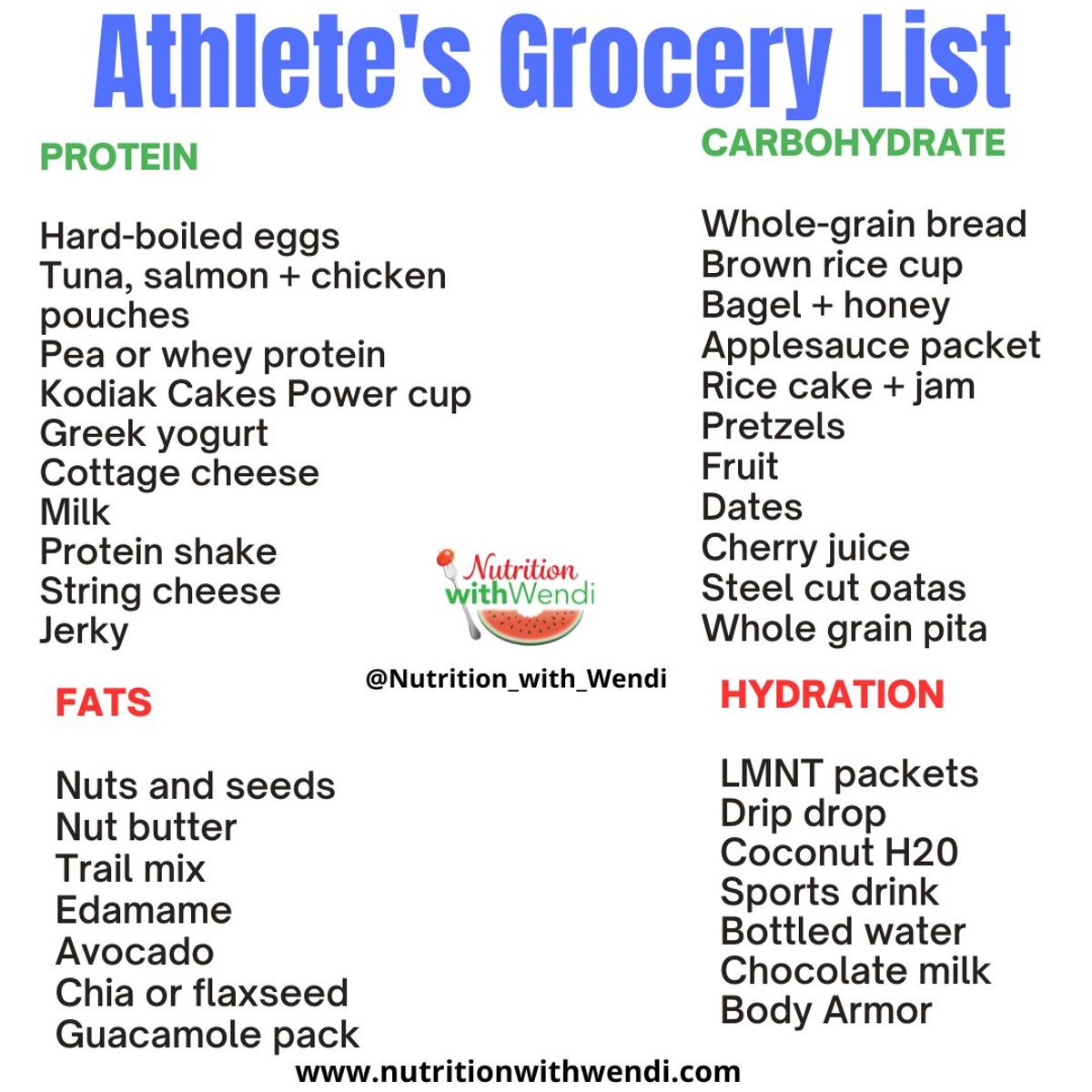 Your Grocery Cart Shapes Athletic Performance and Recovery