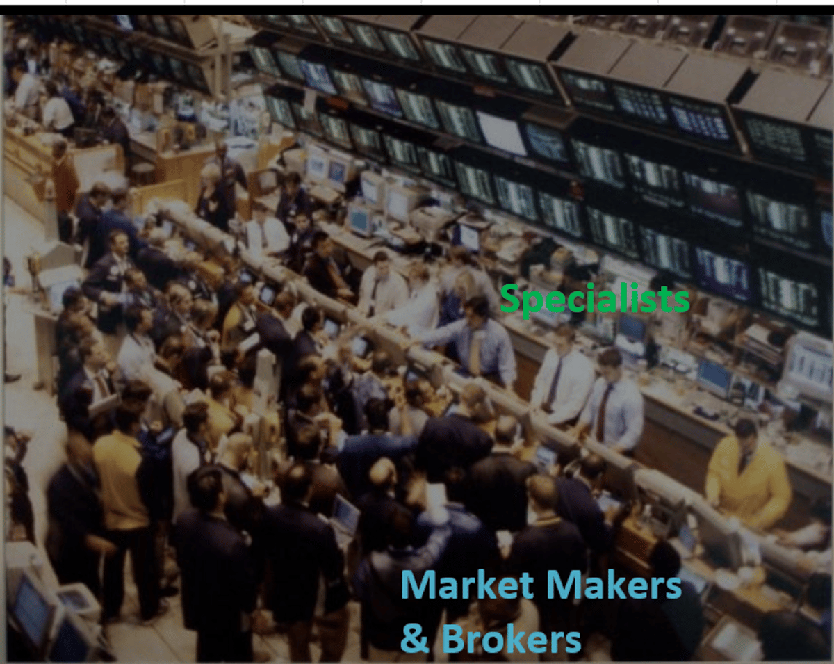 Inside Market Maker Privilege and the Vanishing AMEX Floor