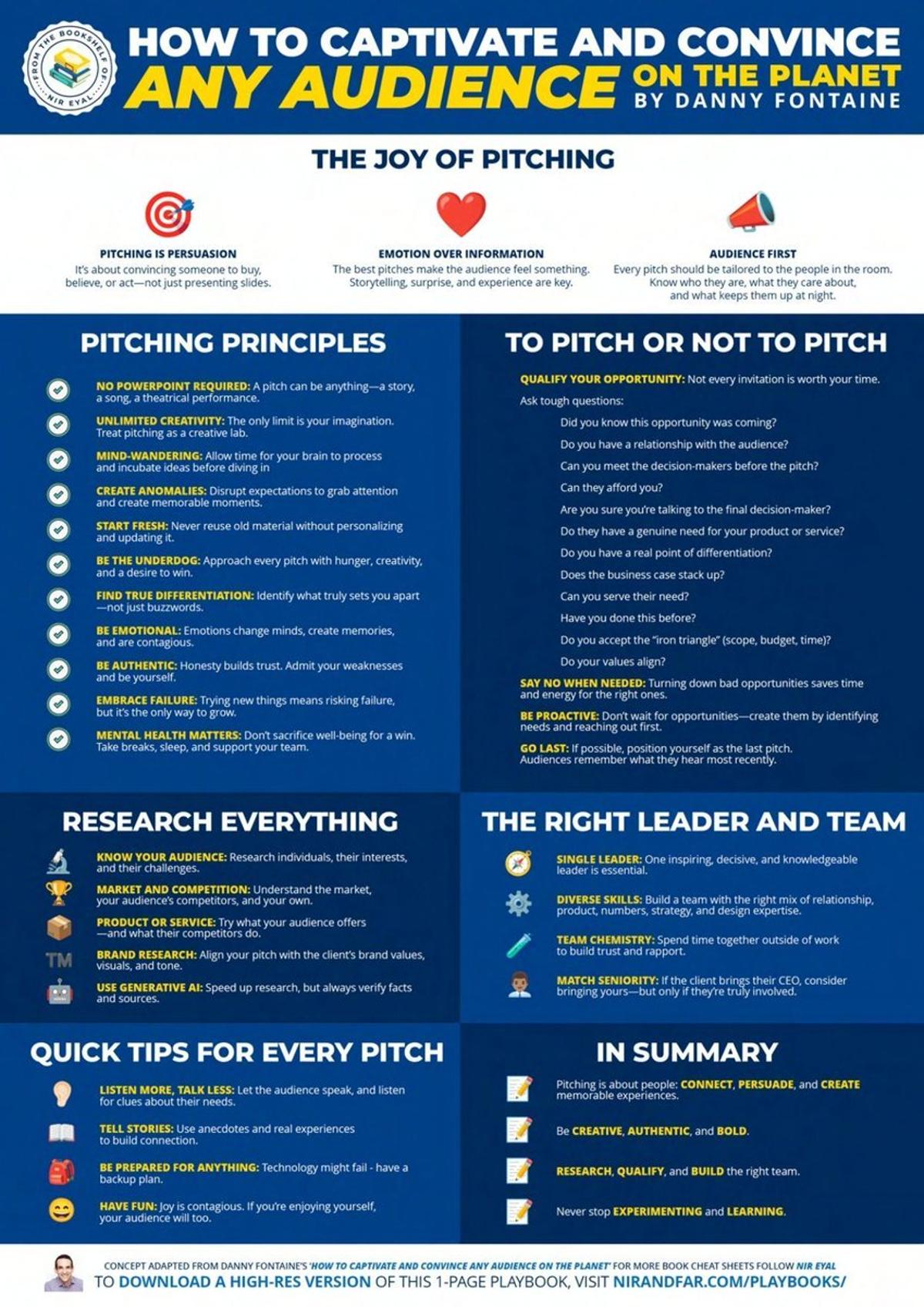 Pitching Is a Trainable Skill, Not a Fixed Trait