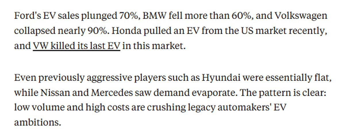 US EV Sales Plunge 27% in Q1 2026