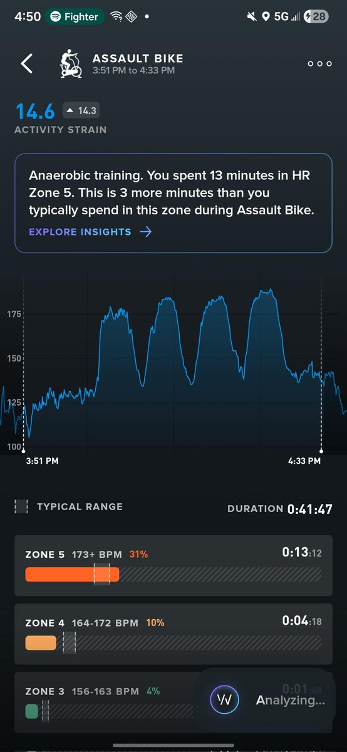 Norwegian 4x4 HIIT + Sauna Delivers Powerful Cardio Hour