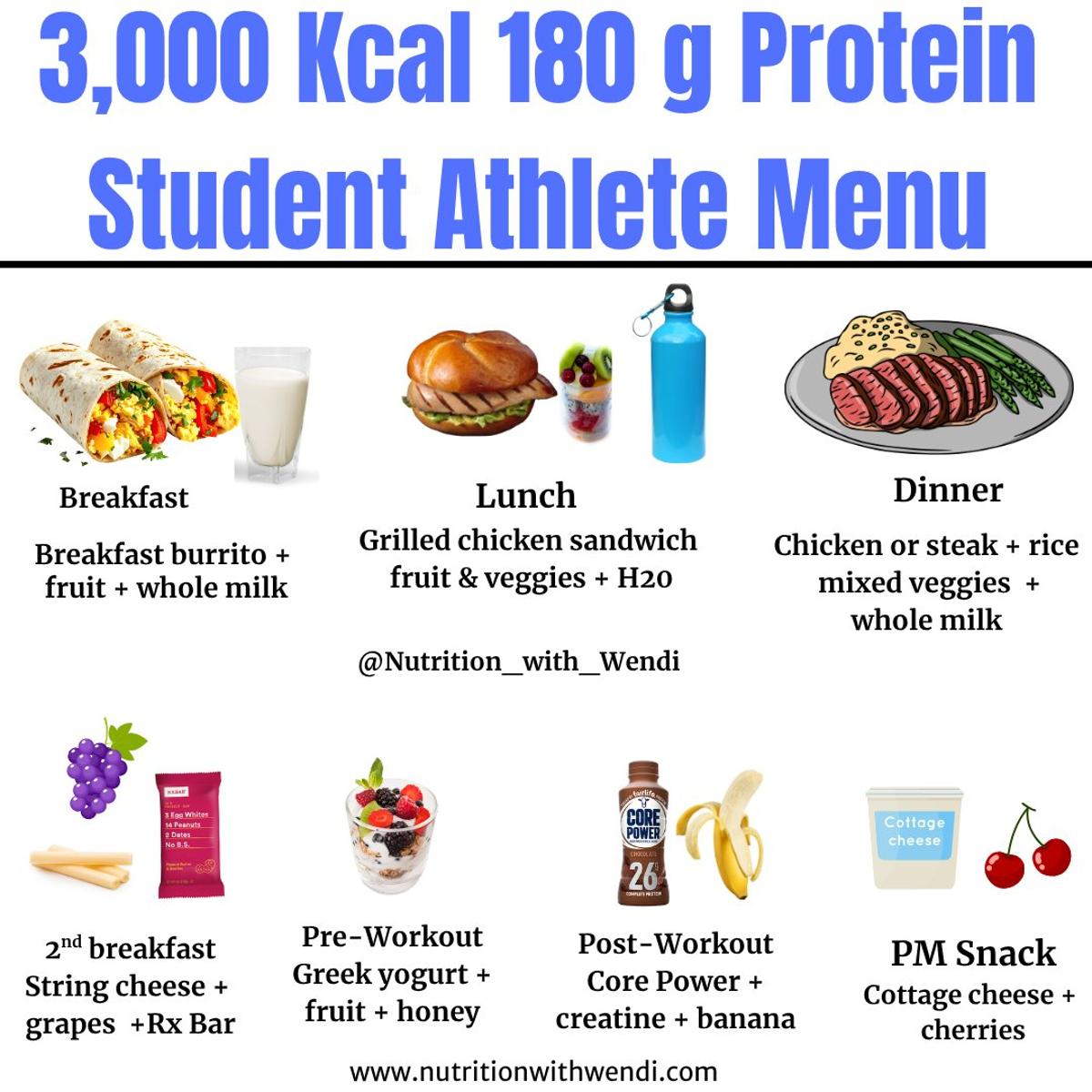 Clear Nutrition Plans Boost Student-Athlete Strength and Recovery