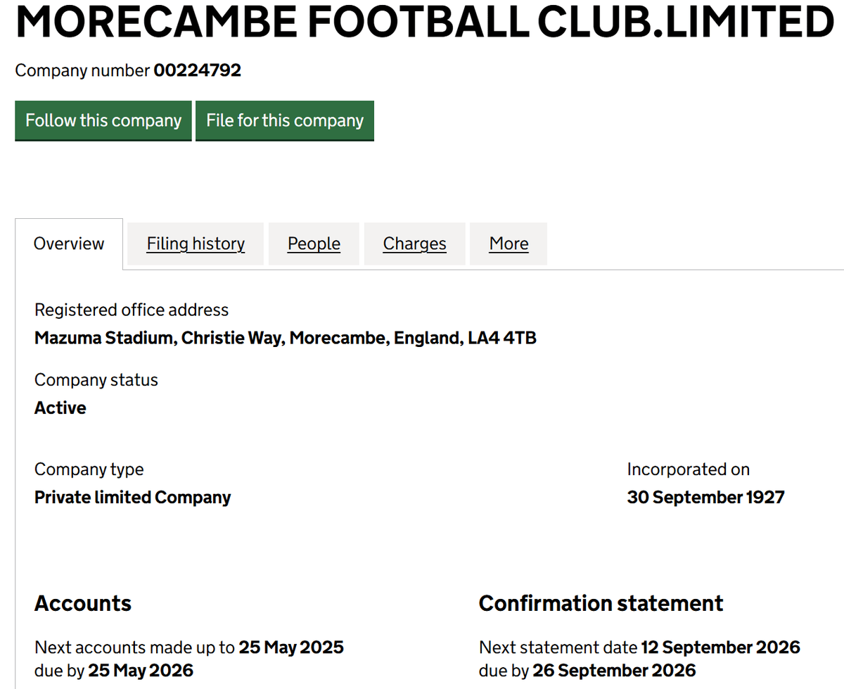 Morecambe FC Exploits Loophole, Delays Accounts Amid Ownership Doubts