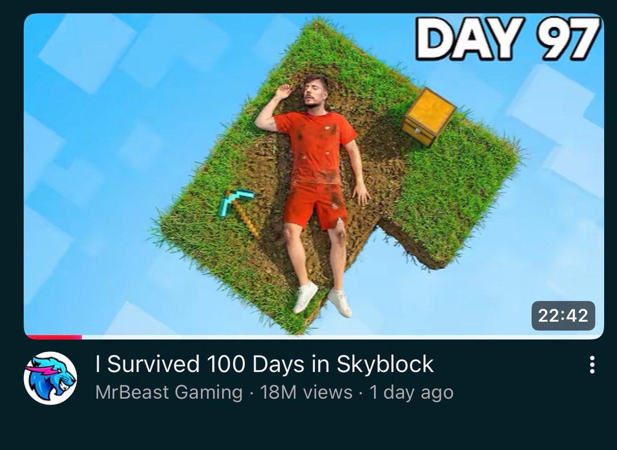 Our Most-Viewed, Highest-Retention Gaming Video Yet