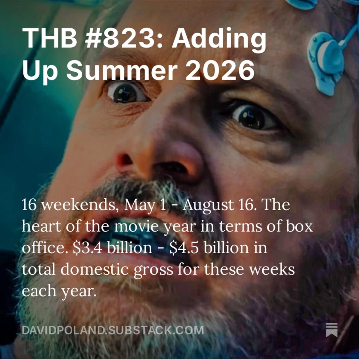 Summer $4B Box Office Hinges on Multiple Mid‑Tier Hits