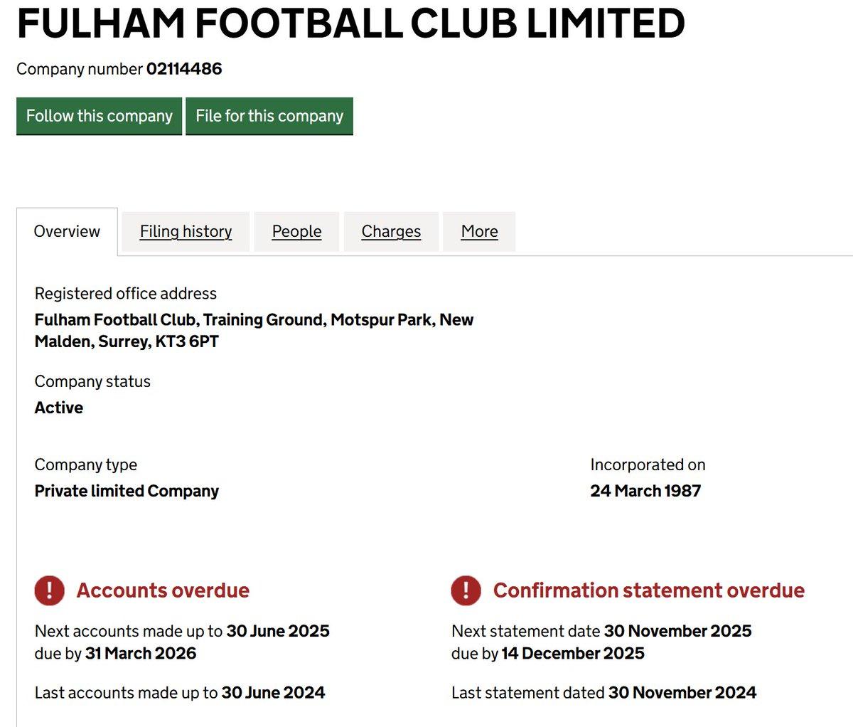 Fulham Clinches ‘Last PL Club to Publish Accounts’ Award
