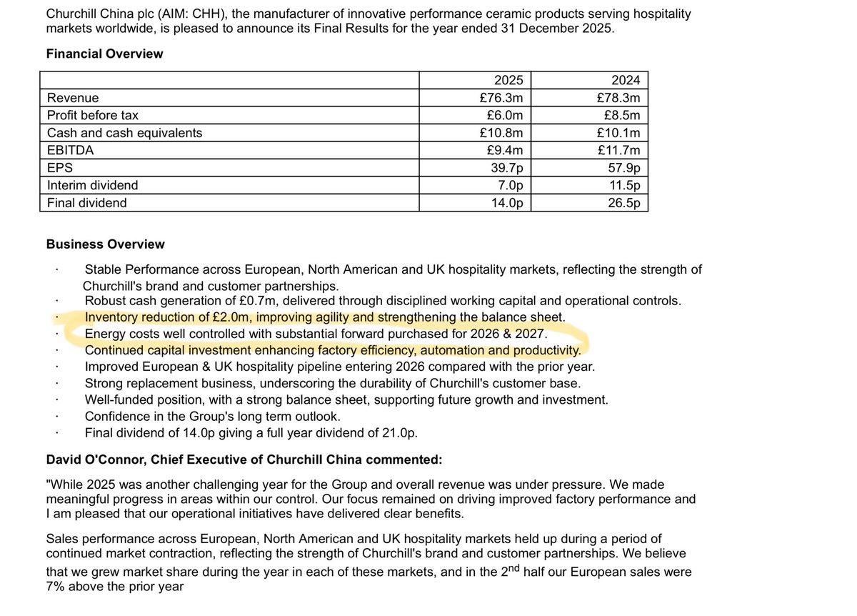 CHH Shows Strong Results, Yet Key Line Misphrased