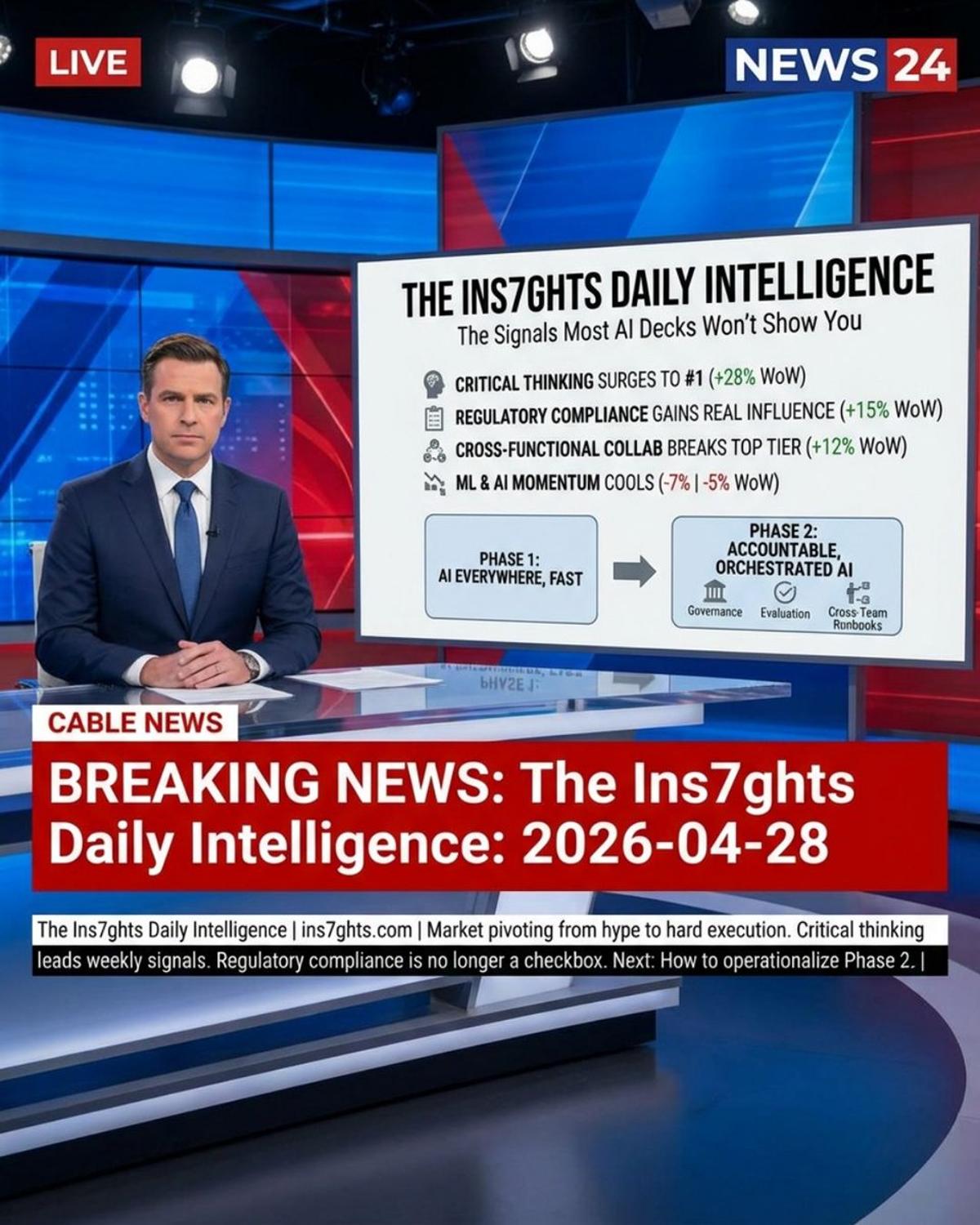 Market Shifts From Speedy AI to Thoughtful Intelligence