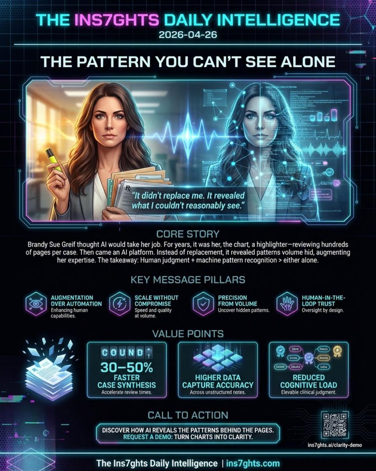 AI Augments Abstractors, Saving 30 Minutes per Case