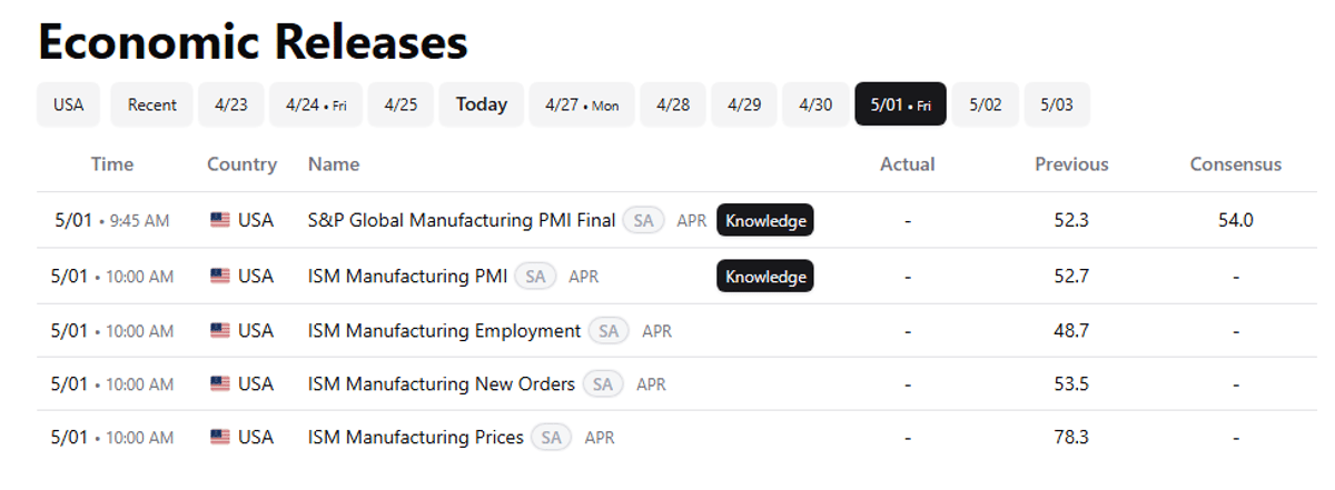 April Jobs