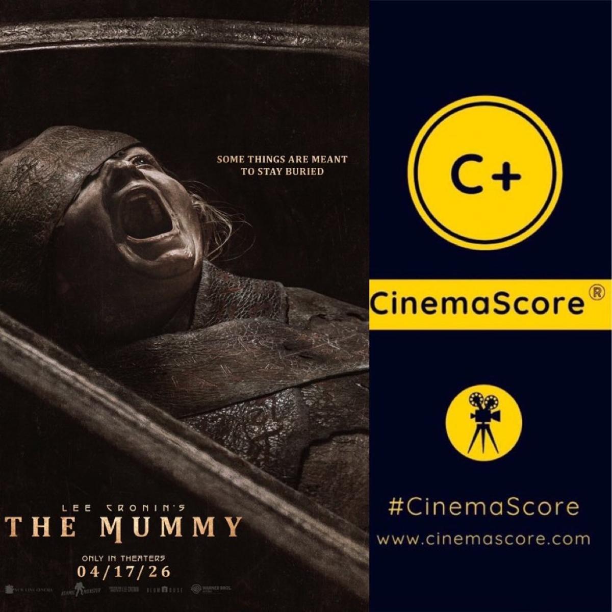 The Mummy's Steep Drop Threatens Modest US Run