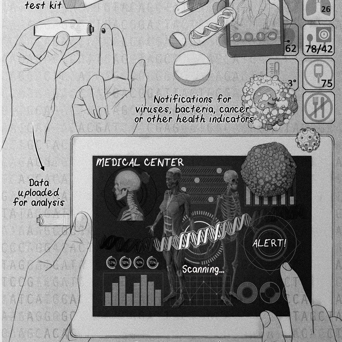 GLP‑1s Spark Massive Consumer Biotech Revolution