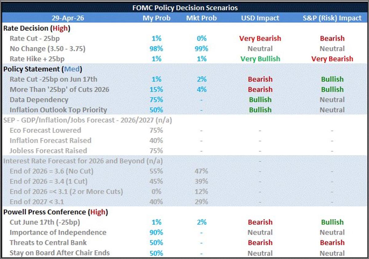 Nasdaq Hits Record Amid Geopolitical Tension and Earnings Outlook