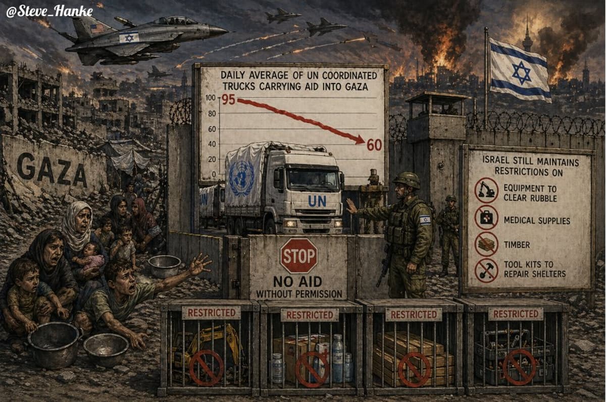 UN Aid Trucks to Gaza Drop 35 Daily Amid War