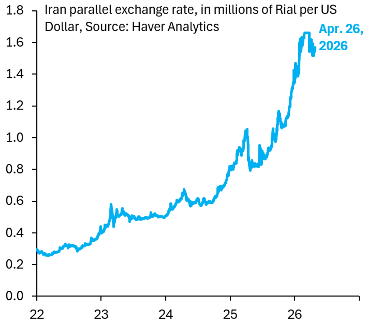 Western Media Double‑standard: Iran Praised, Russia Condemned