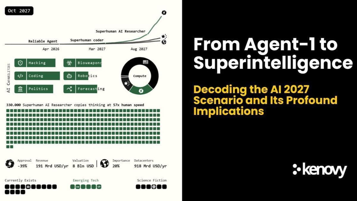 2027 AI Race: Alignment Determines Humanity’s Survival