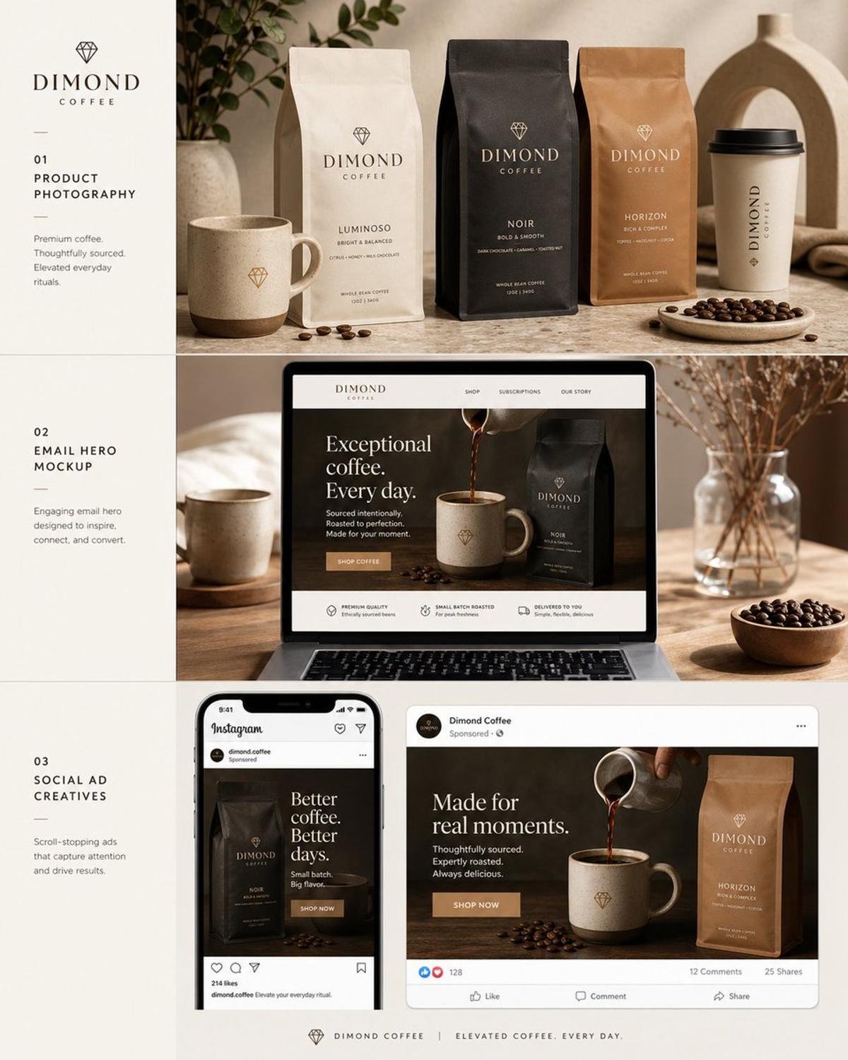 One Prompt, Full Campaign Visuals for Email Marketers