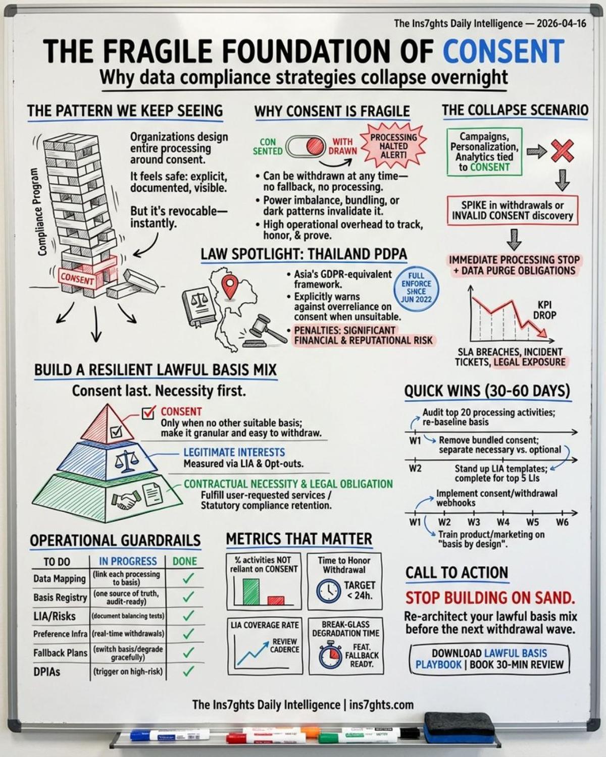 Compute Strategy: Build Your Own AI Infrastructure