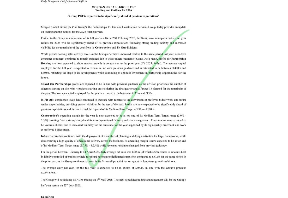 Allergic to Construction: Costly Lessons From Founder-Led Firm