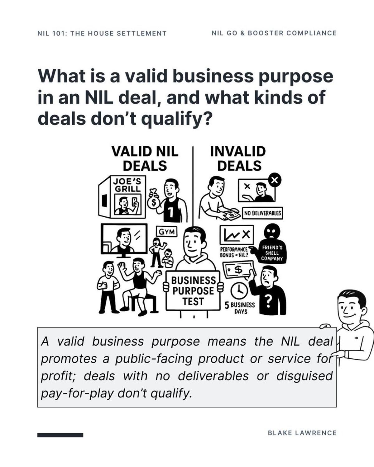 Booster-Backed NIL Deals Face Scrutiny; Know Valid Business Purpose